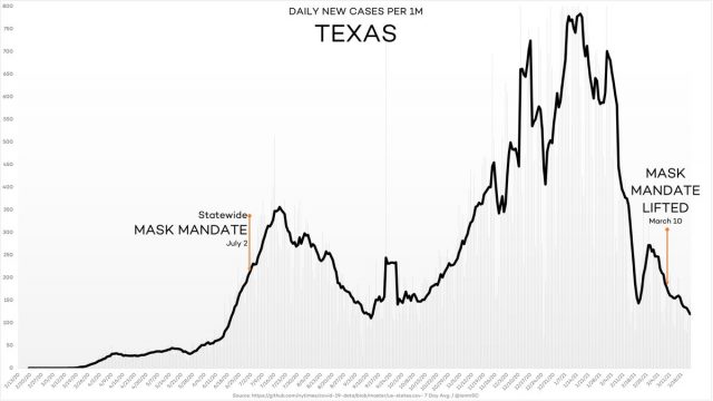 texas mask mandate