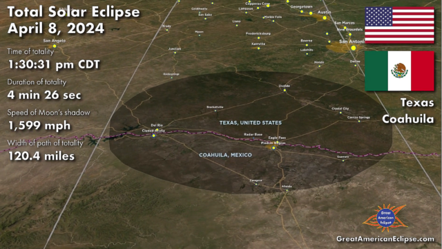 eclipse texas