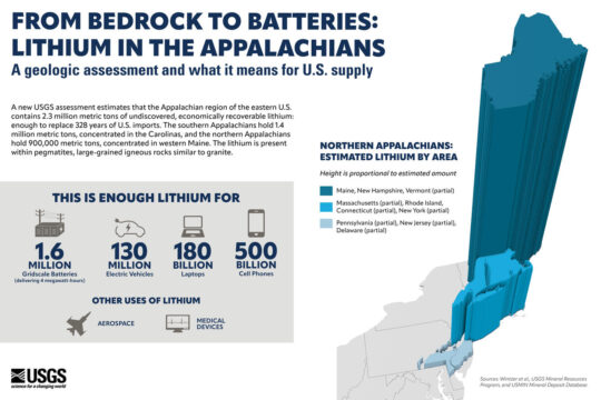 Lithium Northern Appalachians Final 1